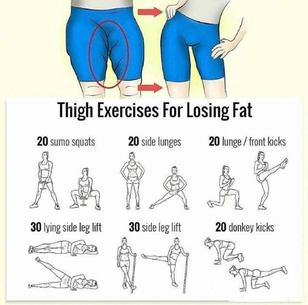 thigh exercise